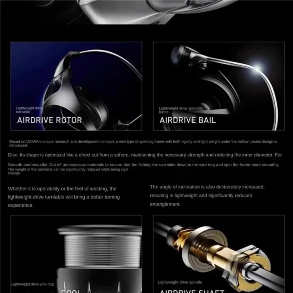 Спиннинговая катушка Daiwa Rub – обзор и цена Abu Garcia Reel Revo